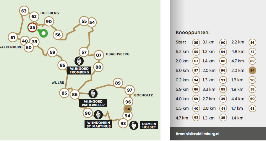 Fietsroute Zuid-Limburg